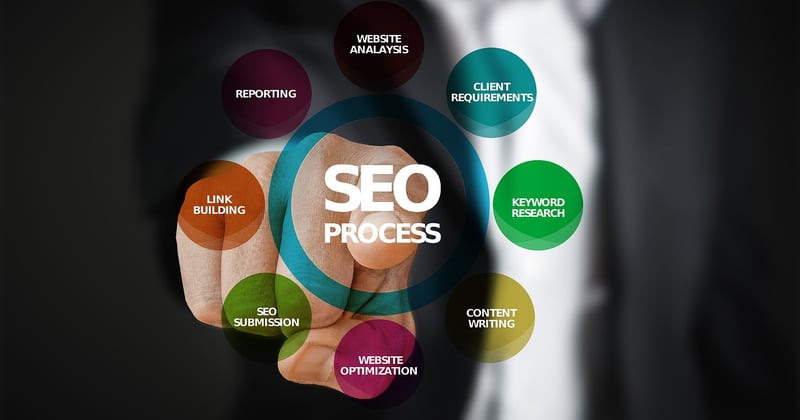 Maillage interne : optimiser les liens entre ses contenus sans effort